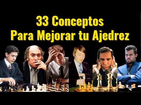 🔥How many CONCEPTS do you know?👉TEST###