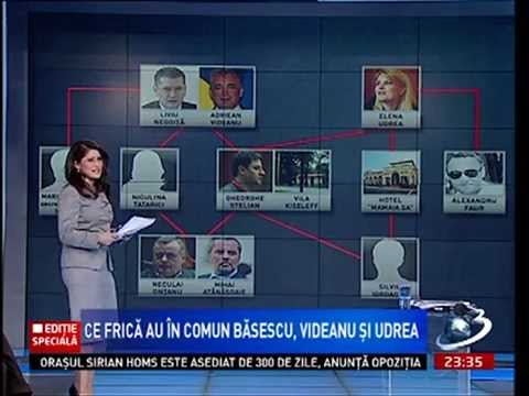 Oana Stancu si George Colgiu - MAFIA SAMSARILOR IMOBILIARI si afacerea "retrocedarii" din parcul IOR