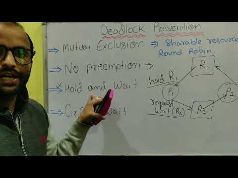 Introduction to Operating System in Hindi Operating System Tutorials Hindi 02