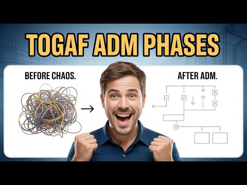 TOGAF ADM Phases Explained: The Ultimate Cheat Sheet