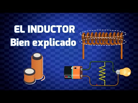 Explicación de Inductores : Principios básicos sobre cómo funcionan los inductores