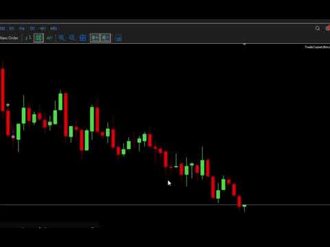 Video Trade Copier Ultimate