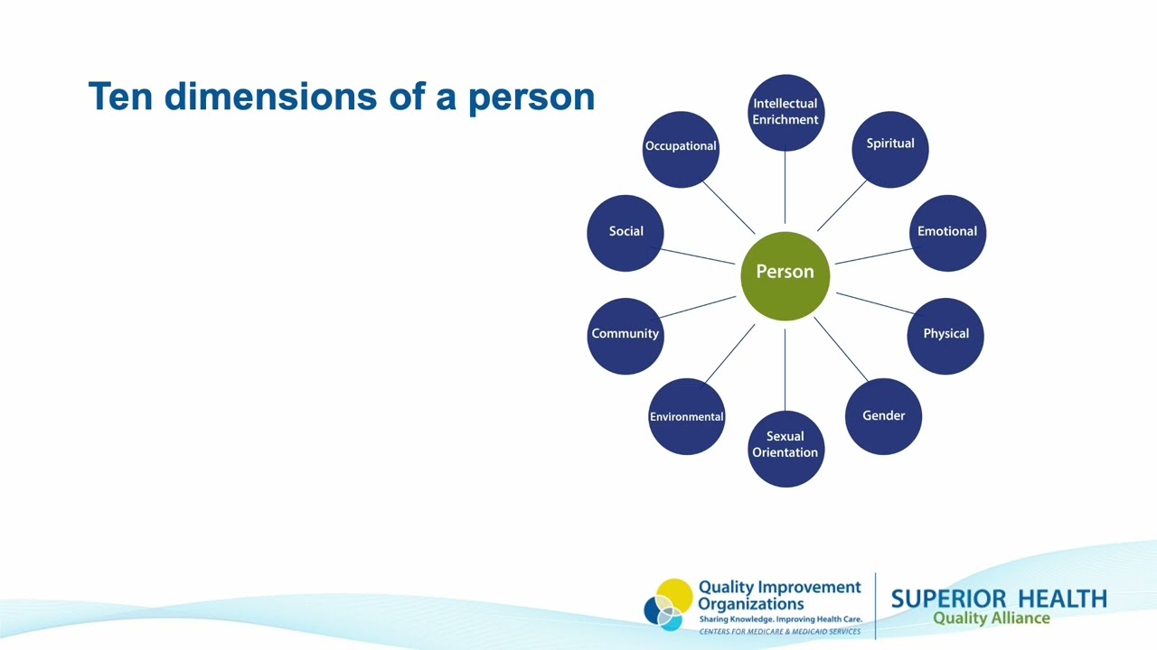 Building a Strong Foundation for Resident and Family Councils