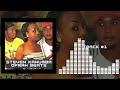 Kanumba Oprah Hot Sunday Beat 1