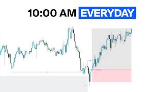 10AM Reversal: The Setup That Pays When You Miss 9:30