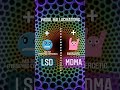 Hallucination In LSD Vs MDMA Ecstasy Mnemonic Psychiatry PLAB USMLE