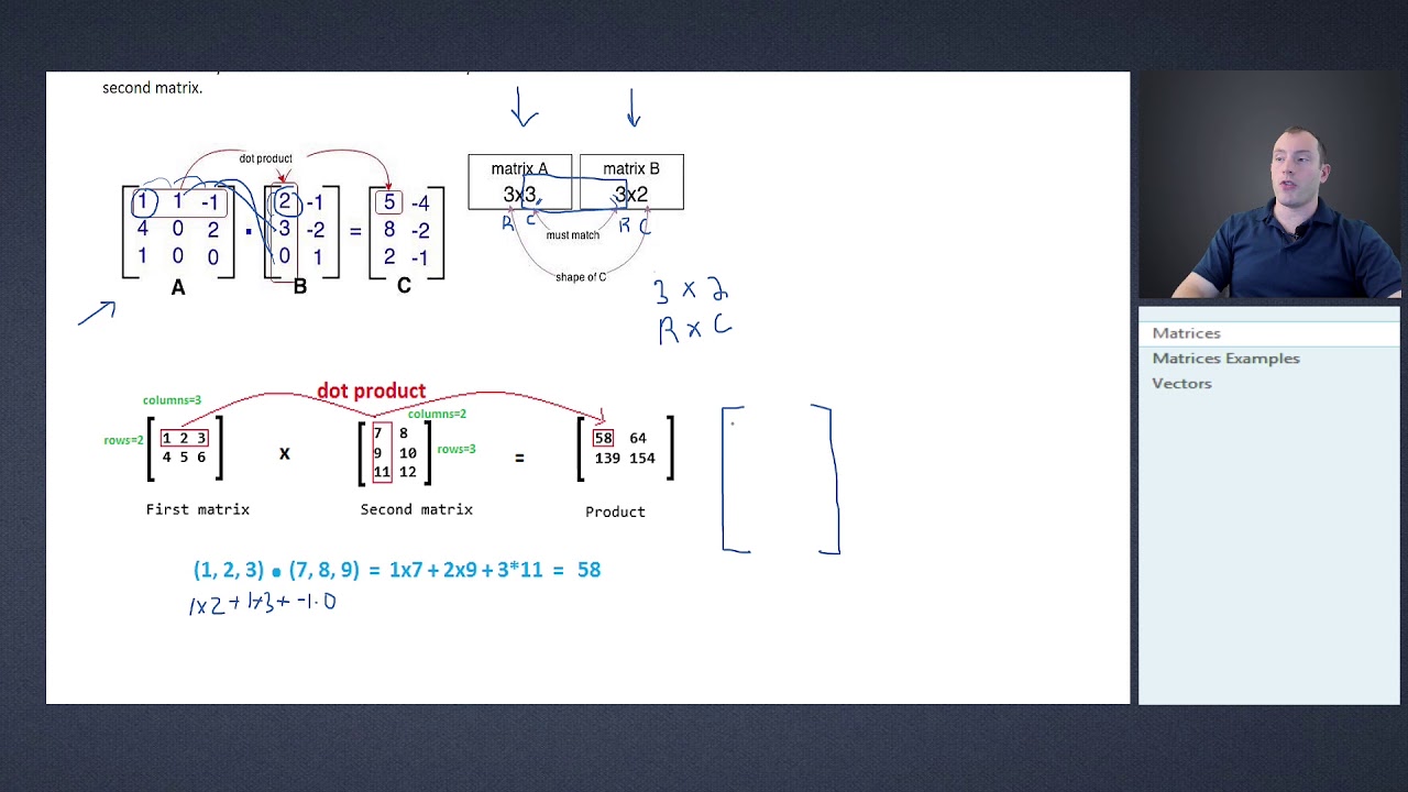 ACT Matrices: Everything You Need to Know About Matrices for the ACT