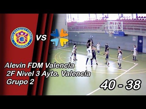 UBF Torrent - Colegio Mantellate | Video Resumen Baloncesto