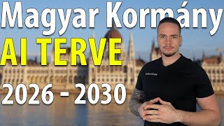 Így használd ki a kormány AI tervét - A TE Lehetőséged!