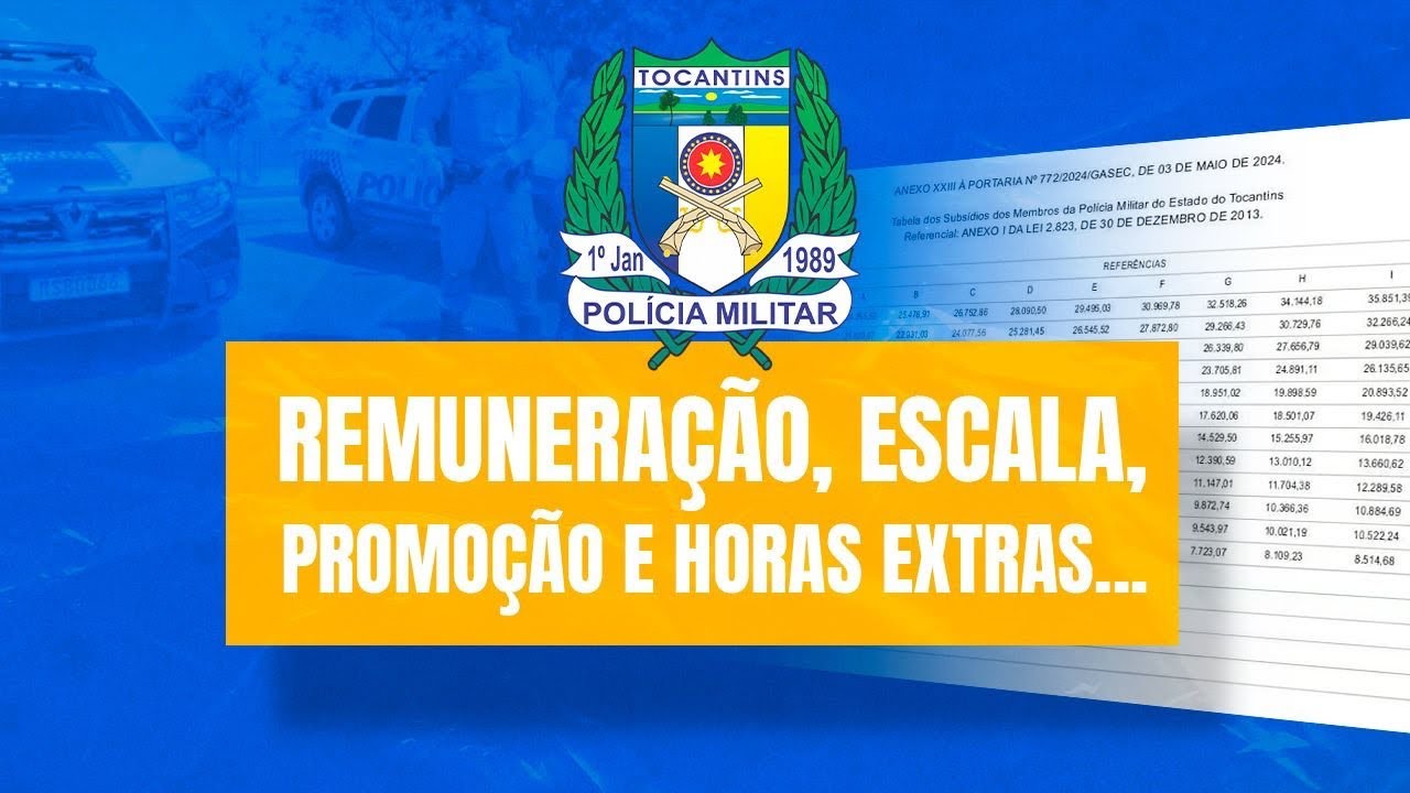 PMTO  - Remuneração, escala, promoção e horas extras.