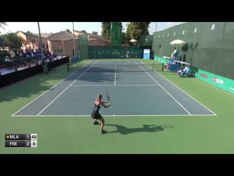 Mladenovic vs Frech (ITF W100 Dubai 2020 R1)