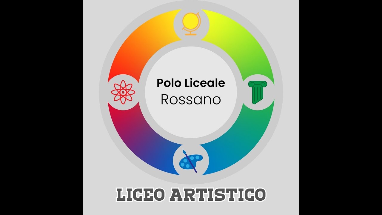 Video Liceo Artistico