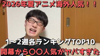 【2026年夏アニメ第1～2週】「海外人気」各ランキングTOP10【Anime Corner、Reddit(r/anime)】【開幕から〇〇人気がヤバすぎた】（2026年7月13日調べ）