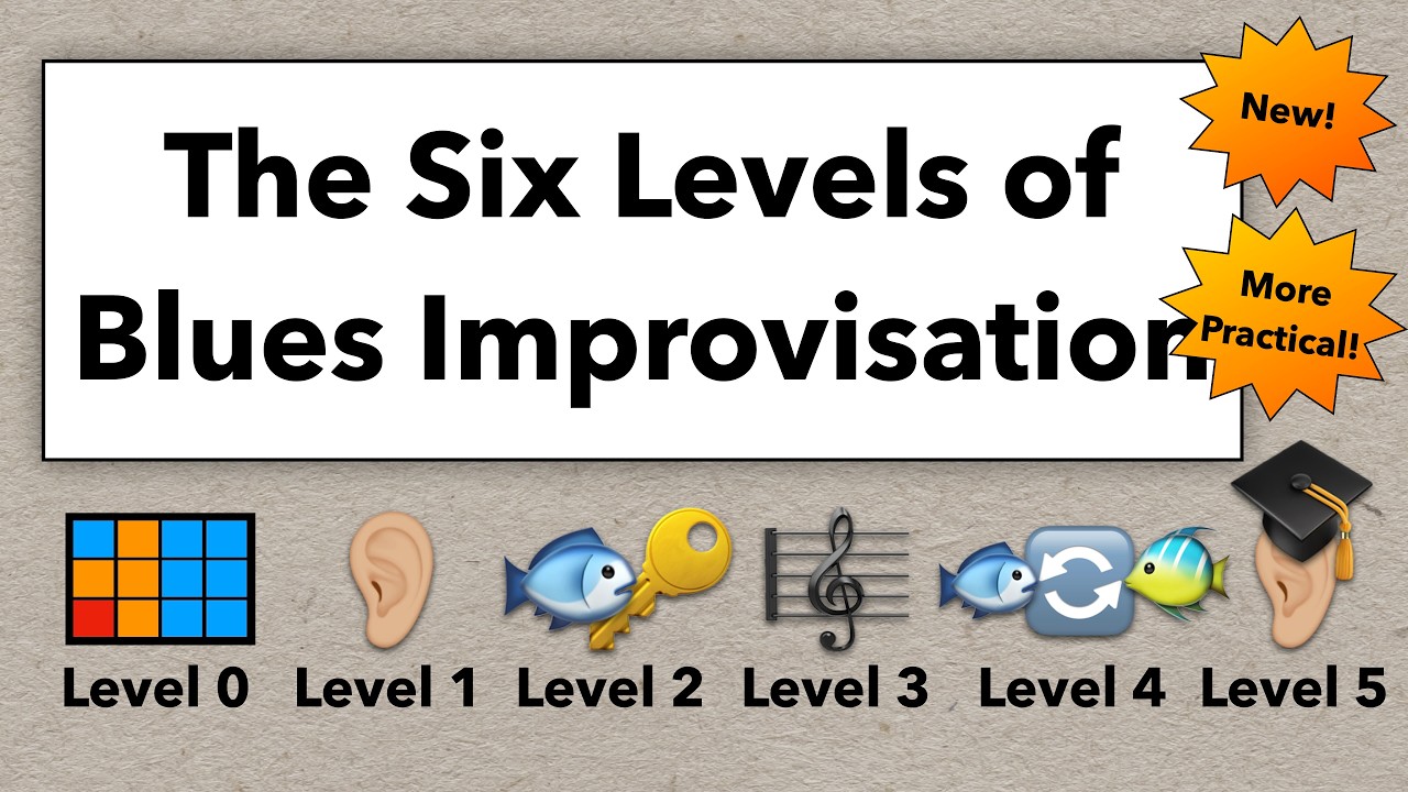 The Best Way To Start Improvising