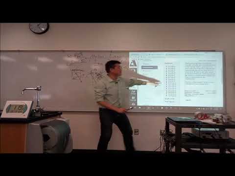 Physics 4C - Polarizing Filter (Malus Law)