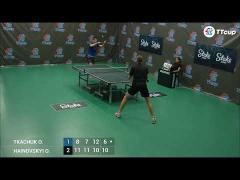 27 th of July 2022. ТT CUP - Green 2. Evening.