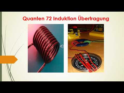 Quanten 72 Induktion Übertragung Spulen Eisenkerne im Innern einer Wicklung Induktivität Coil