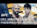 UFC 263: Figueiredo vs  Moreno 2 Preview