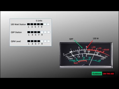 Top 4 Tips for QRP Success In Large Contests