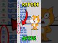 This DISMANTLES the Scratch Editor! 😿😿😿      #scratch #scratchprogramming #shorts
