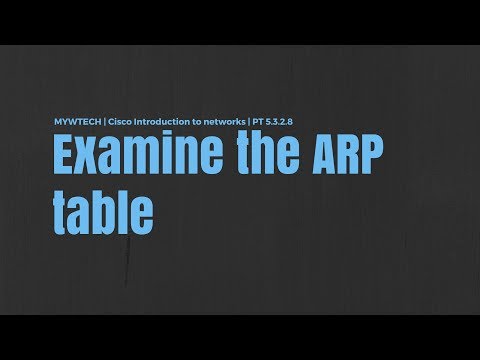Packet Tracer PT 5.3.2.8 | Cisco ITN | The ARP Table