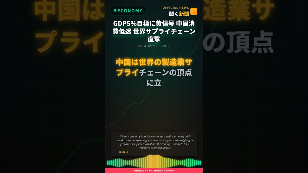 GDP5%目標に黄信号 中国消費低迷 世界サプライチェーン直撃