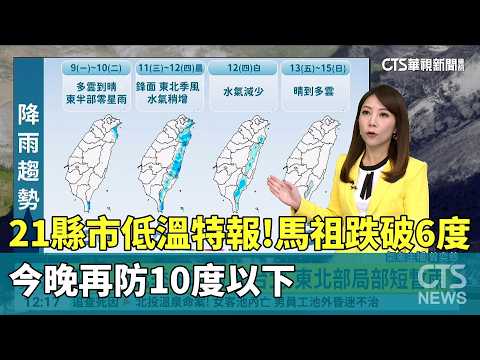 21縣市低溫特報！　馬祖跌破6度　今晚再防10度以下