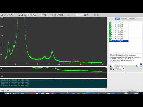 MSE408 F20 Lab 3 - XRD Analysis of Polymers