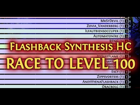 [Path of Exile Ladders] FULL RACE TO 100 - Flashback Synthesis Hardcore - Top 20 - All Classes