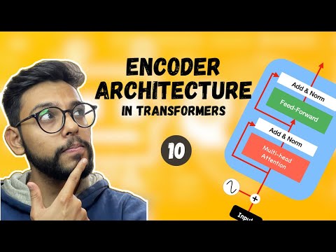 Transformers in Deep Learning Introduction to Transformers