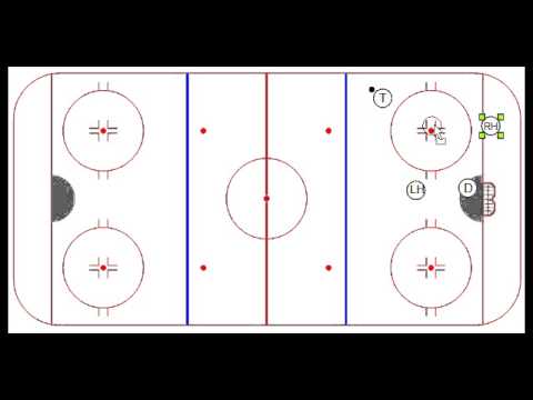Torpedo System - Penalty Killing