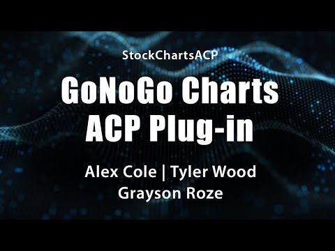 GoNoGo Charts Plug-in | Interview with Grayson Roze