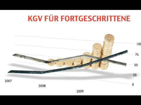 Das KGV - Kurs-Gewinn-Verhältnis | Nur wer Vergleicht Gewinnt