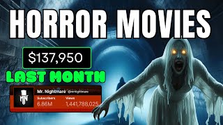 I used Videogen AI to Make Horror Movie Like Mr. Nightmare in Just 2 Minutes