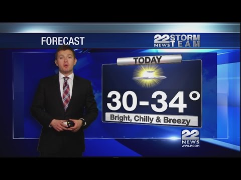 Mid Morning Video Forecast 3/3/2016