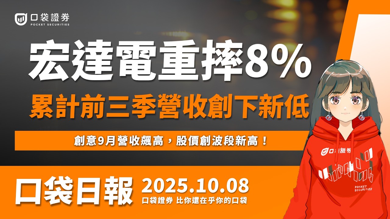 【口袋日報】宏達電重摔8%,前三季營收創下新低!創意9月營收飆高,股價創波段新高!2025.10.08