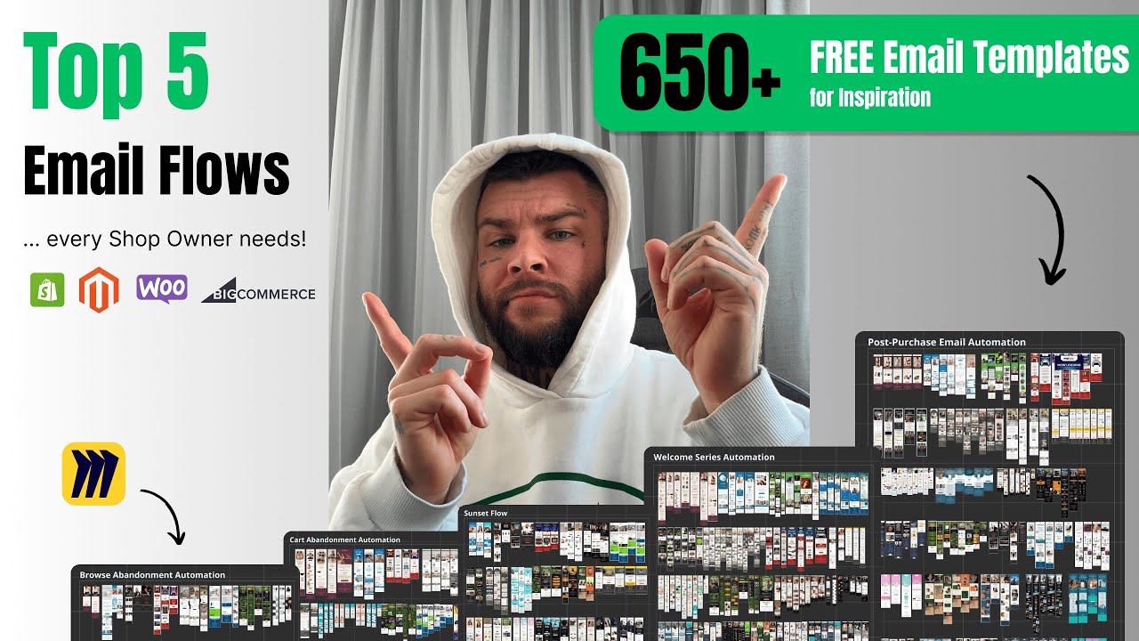 Top 10 Free Email Marketing Software for 2026 | Frenly Mail News