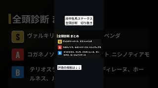 府中牝馬ステークス　全頭診断まとめ