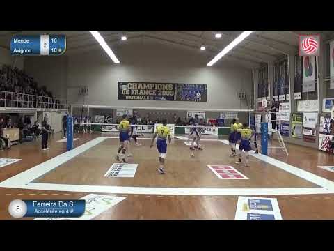 Guilherme Ferreira da Silva Highlights Season 2018-2019