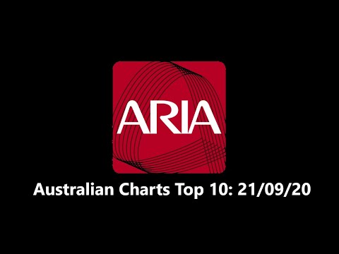 Australian (ARIA) Charts Top 10: 21/09/20