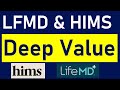 Hims And LifeMD Quick Updates Did I Buy The Crash HIMS LFMD