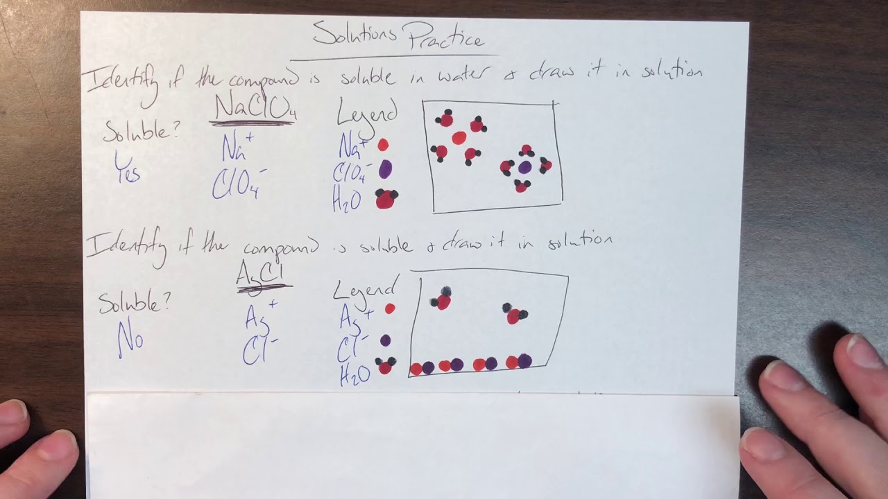 Solution Diagrams Practice