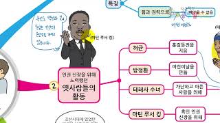 인권을 존중하는 삶_초등 5학년 1학기_사회_2015년 교육과정