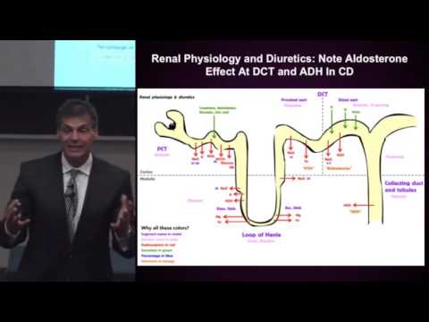 High Blood Pressure Diuretics Function and Side Effects 2 10