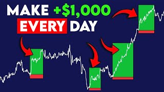 Do This To INSTANTLY Become More Profitable