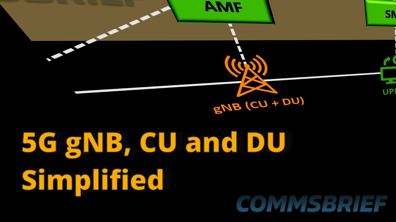 Understanding the Components of 5G Networks: gNB, CU, and DU