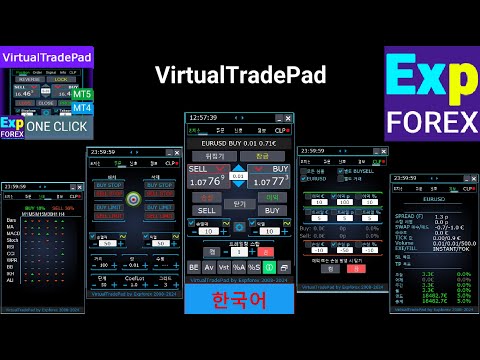 Video VirtualTradePad One Click Trading Panel