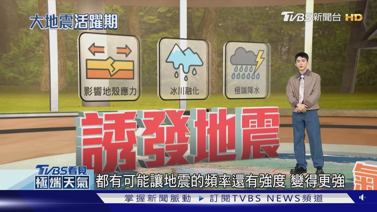 看見極端天氣/地牛甦醒!研究:氣候變遷恐成頻震推手