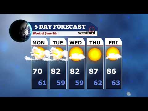 Joe Sepe's Weather Report for the Week of June 8, 2015