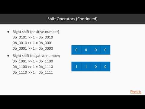 C Data Structures and Algorithms Binary Numbers and Logic | packtpub com